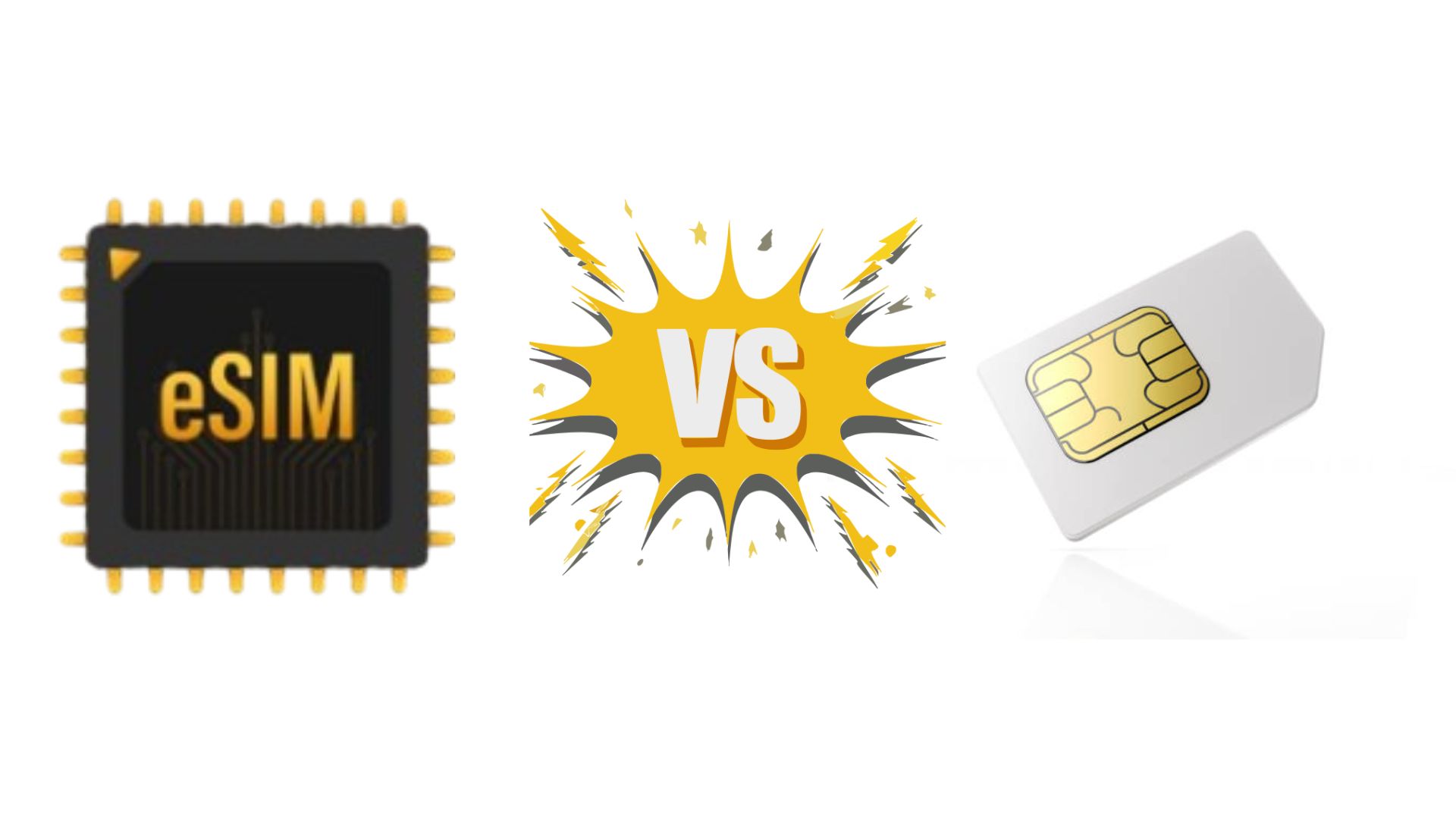 Phân loại sim du lịch Hong Kong