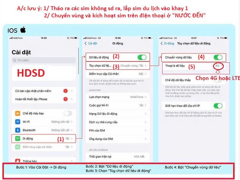 Cách cài đặt SIM vật lý du lịch Hàn Quốc