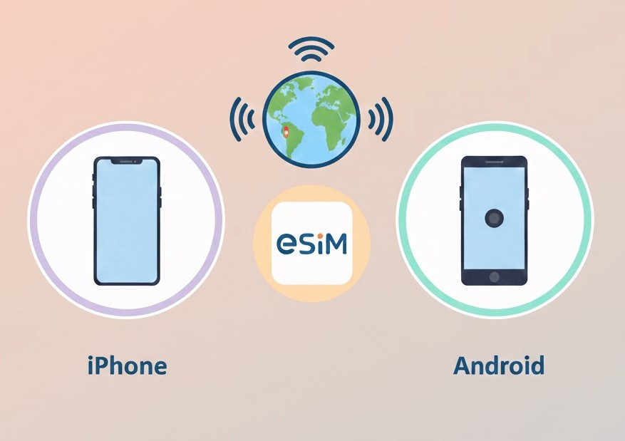 các thiết bị hỗ trợ esim